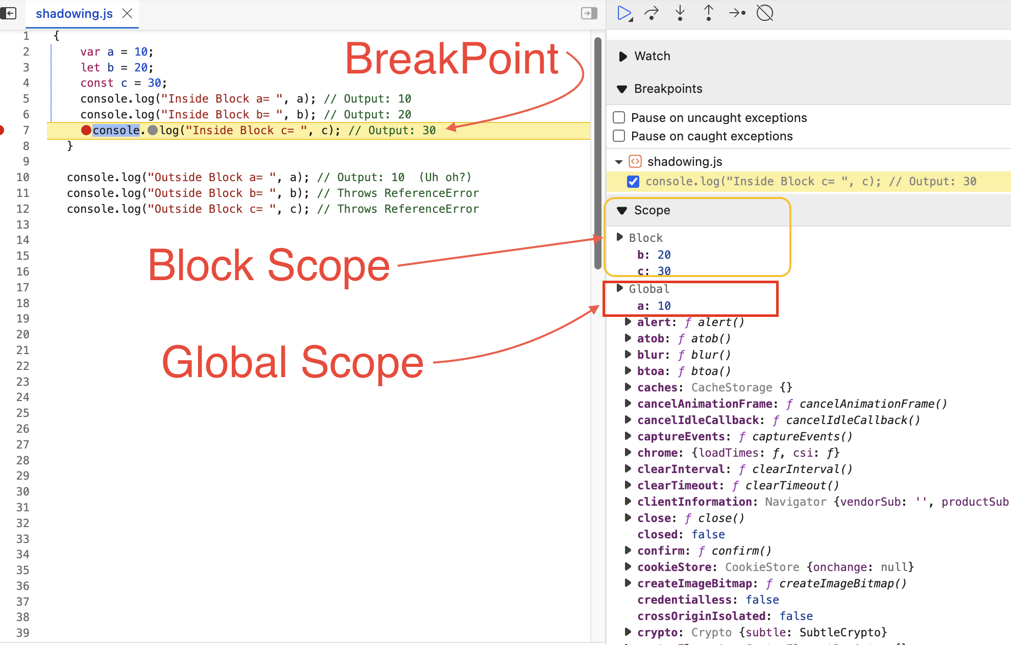 Debugger view showing scopes